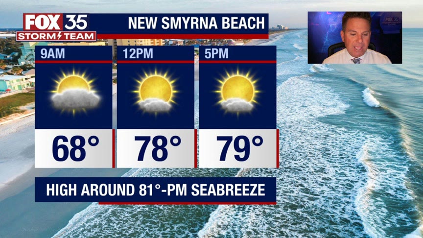 Orlando Weather Forecast: February 22, 2023