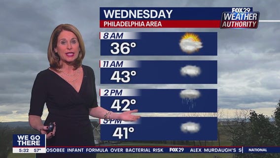 Weather Authority: Tuesday, 10 p.m. update