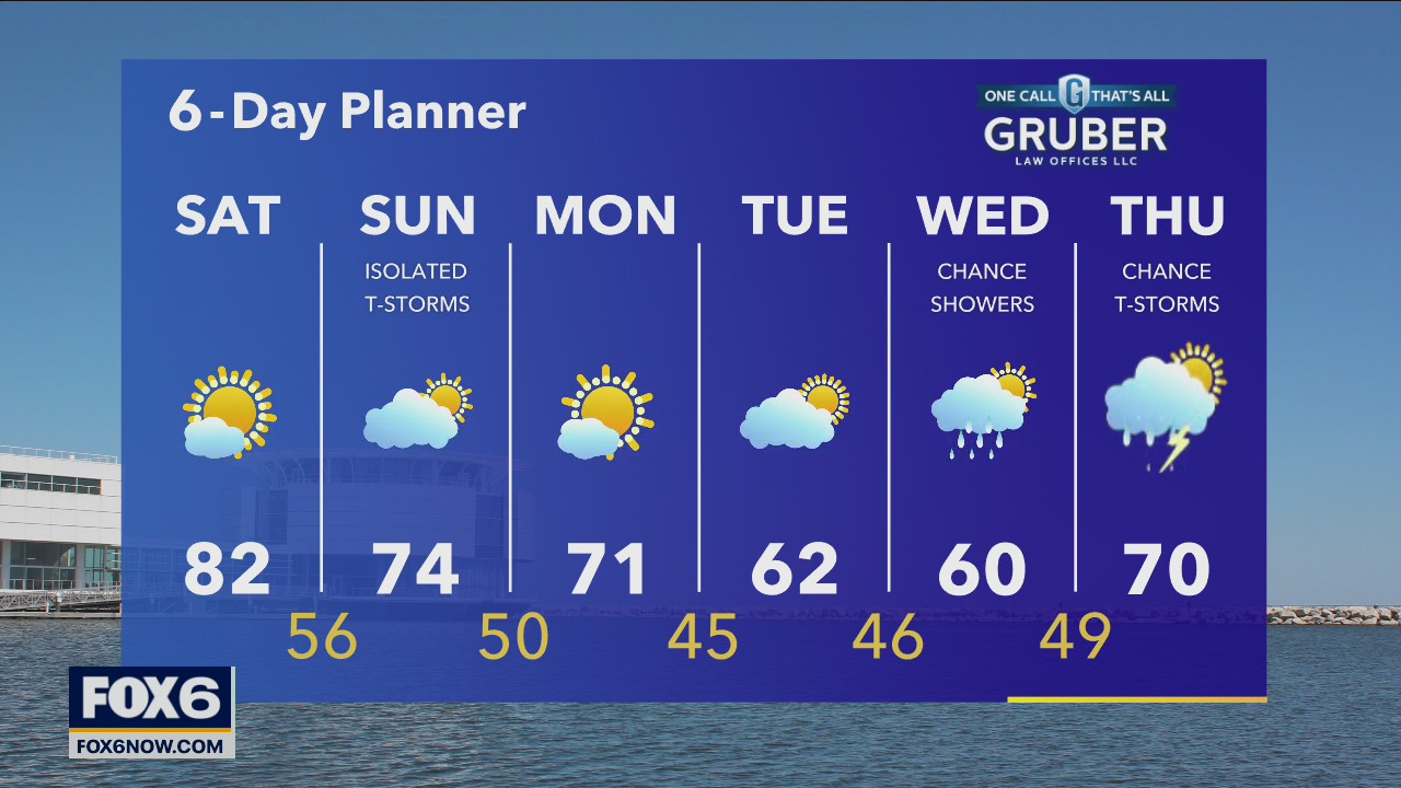 Weather Webcast with Eric Manges