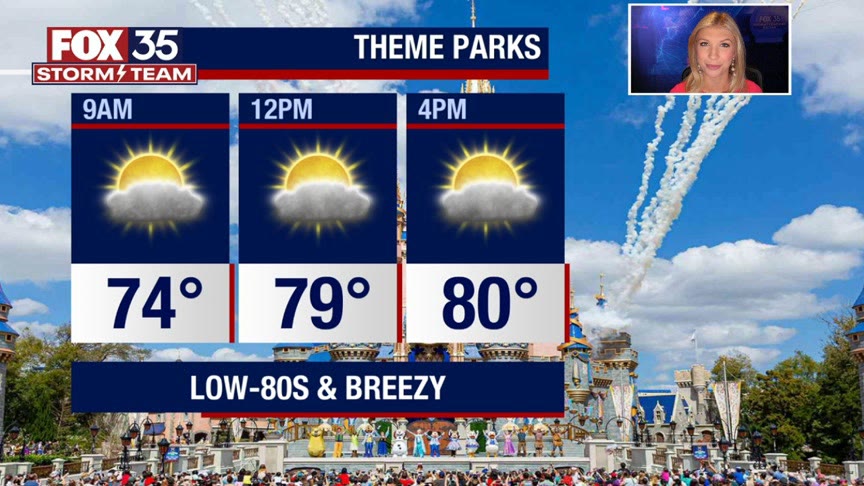 Orlando Weather Forecast: March 8, 2023