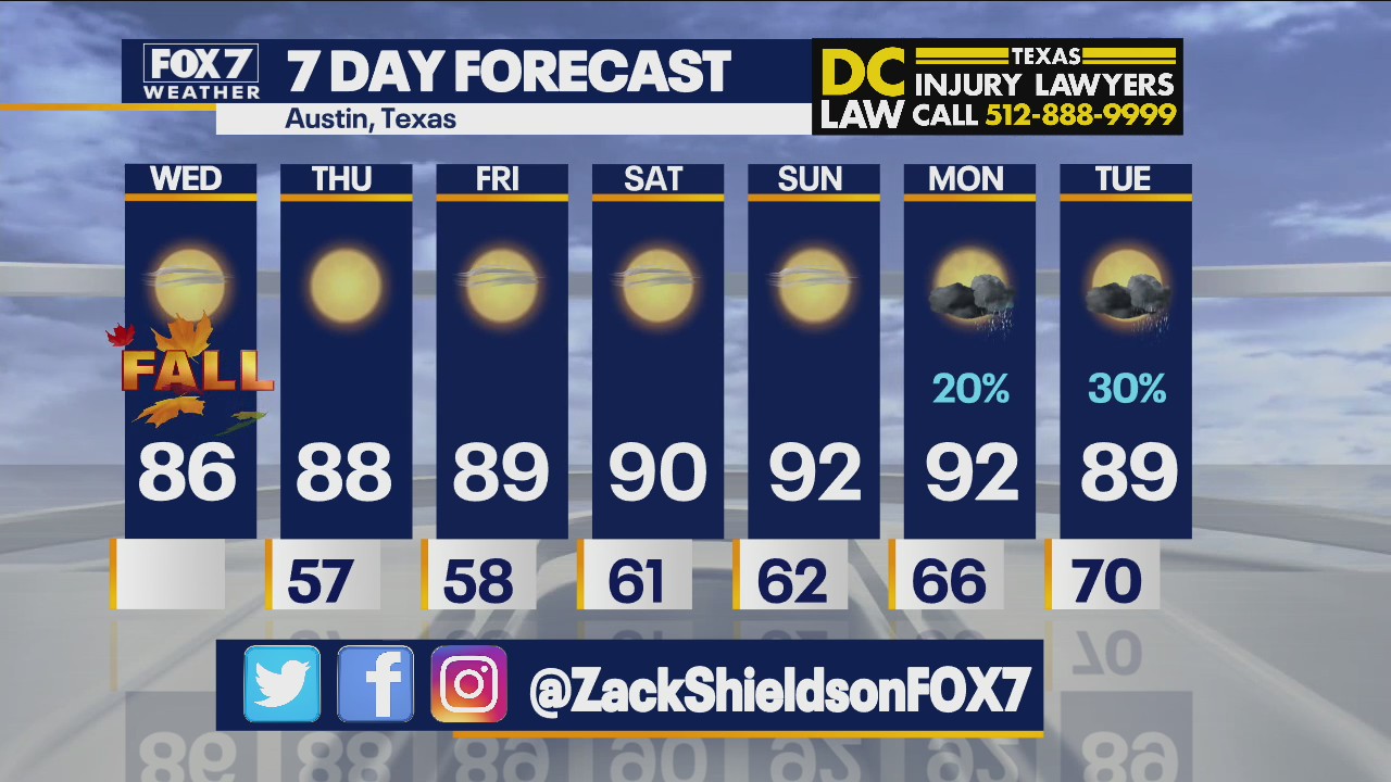 Noon weather forecast for September 22, 2021