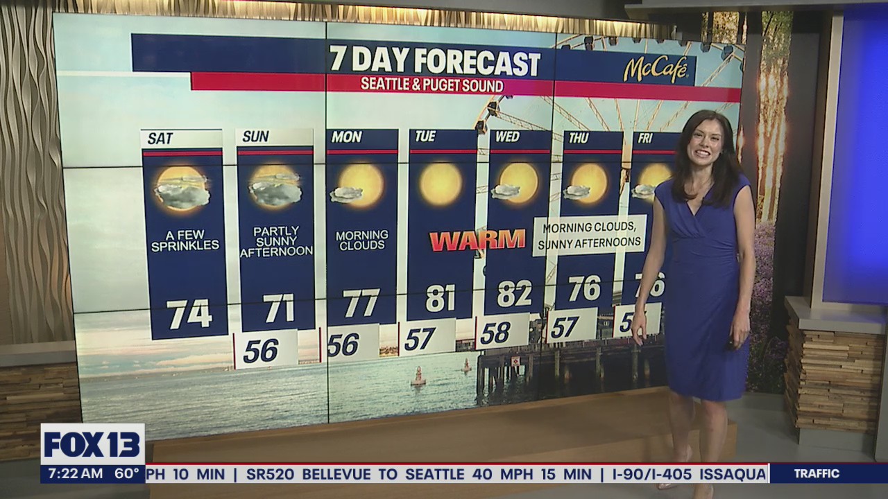 74 with a few sprinkles for your Saturday