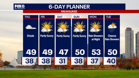 Weather Webcast with Chief Meteorologist Tom Wachs