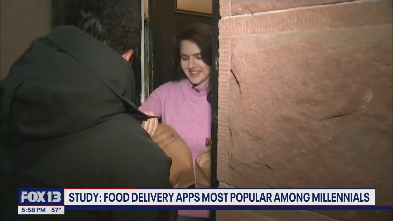 Study: Food delivery apps most popular among millennials