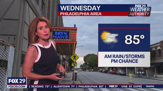 Weather Authority: Tuesday, 11 p.m. update