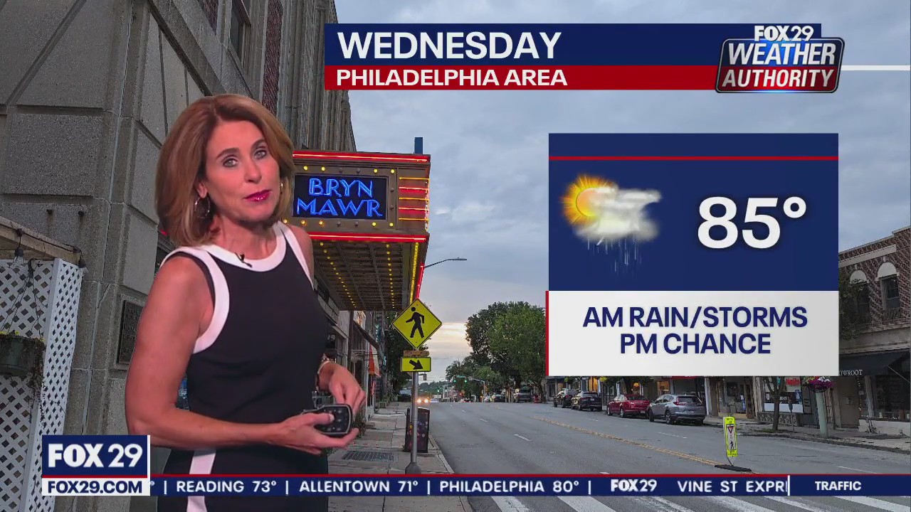 Weather Authority: Tuesday, 11 p.m. update