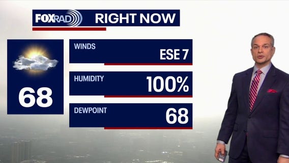 Houston weather: Warm, humid Christmas Eve with highs near 80