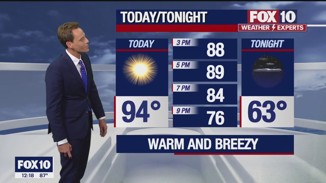 Noon Weather Forecast - 4/12/23