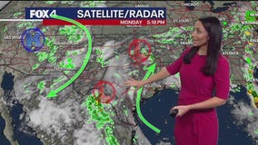 Dallas weather: July 14 evening forecast