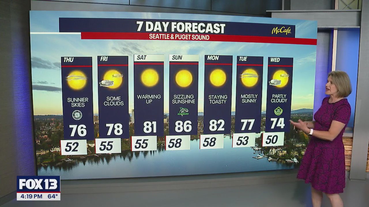 Seattle weather: Warming trend into the weekend