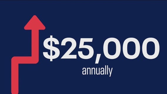 Wisconsin residents brace for Obamacare premium increases