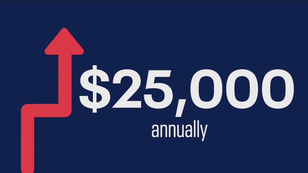 Wisconsin residents brace for Obamacare premium increases