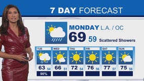 Weather Forecast for Monday, Oct. 13