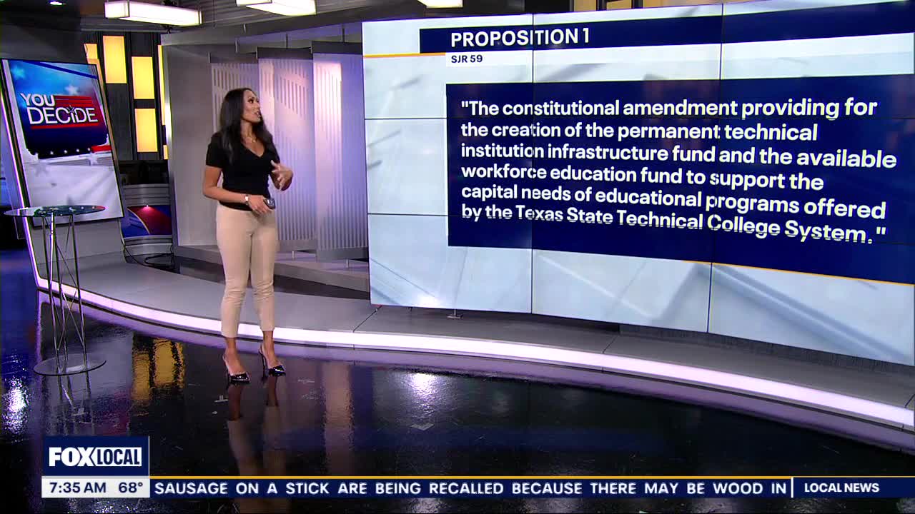 Texas election 2025: All 17 state propositions