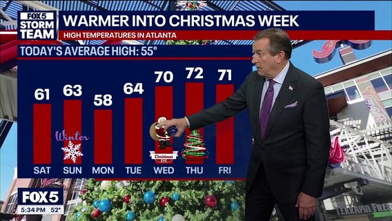 Friday evening weather forecast