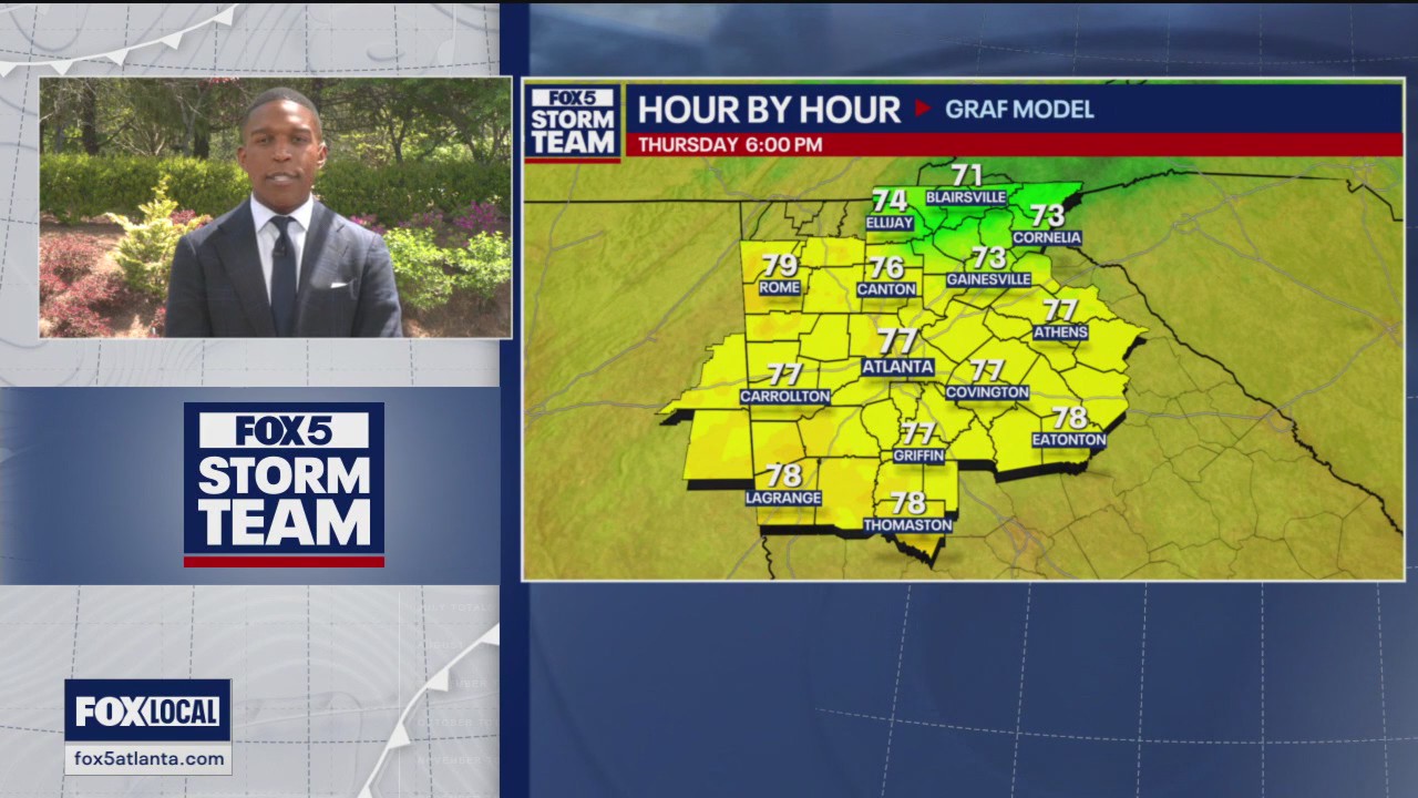 Thursday midday forecast