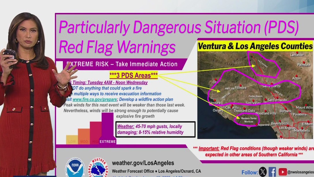 What is a 'PDS' Red Flag Warning?