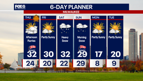 Weather Webcast with Chief Meteorologist Tom Wachs