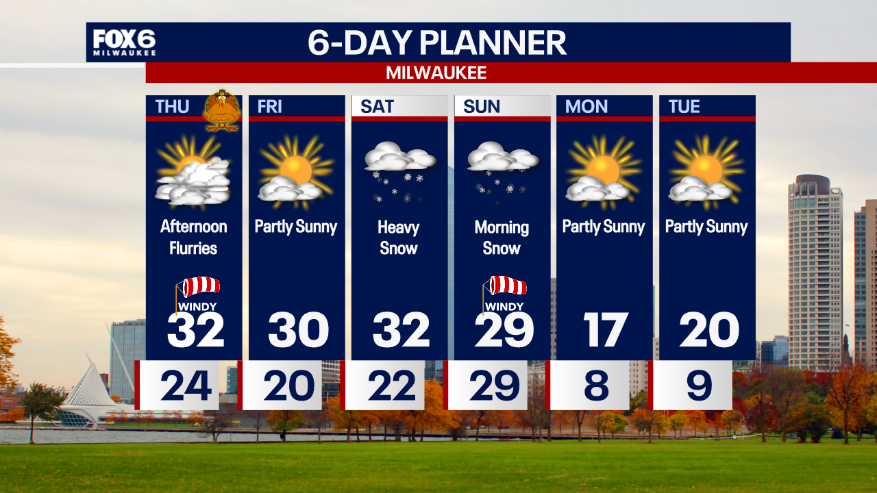 Weather Webcast with Chief Meteorologist Tom Wachs