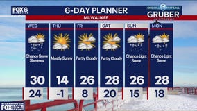 Weather webcast with Rob Haswell