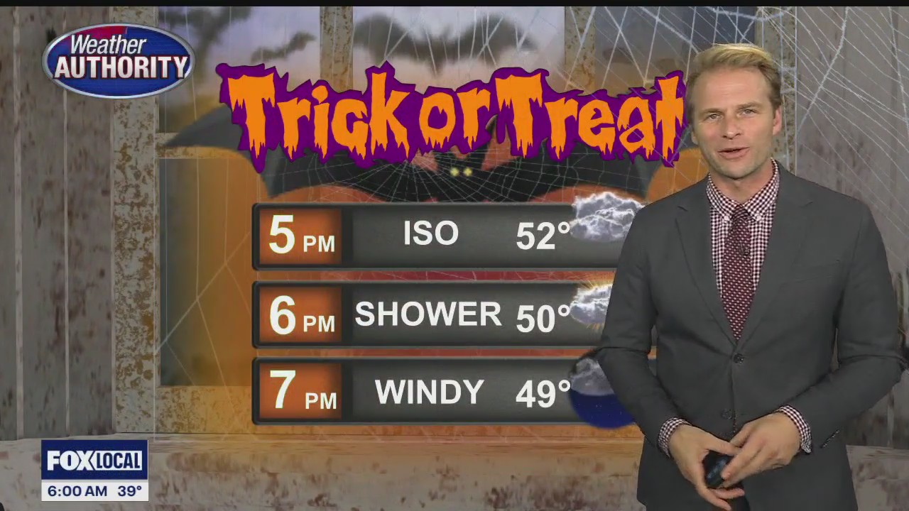 Metro Detroit Halloween weather forecast