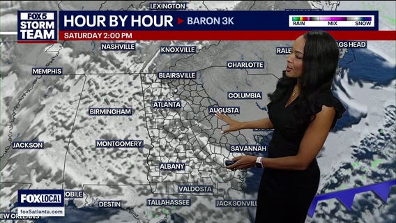 Weekend weather forecast