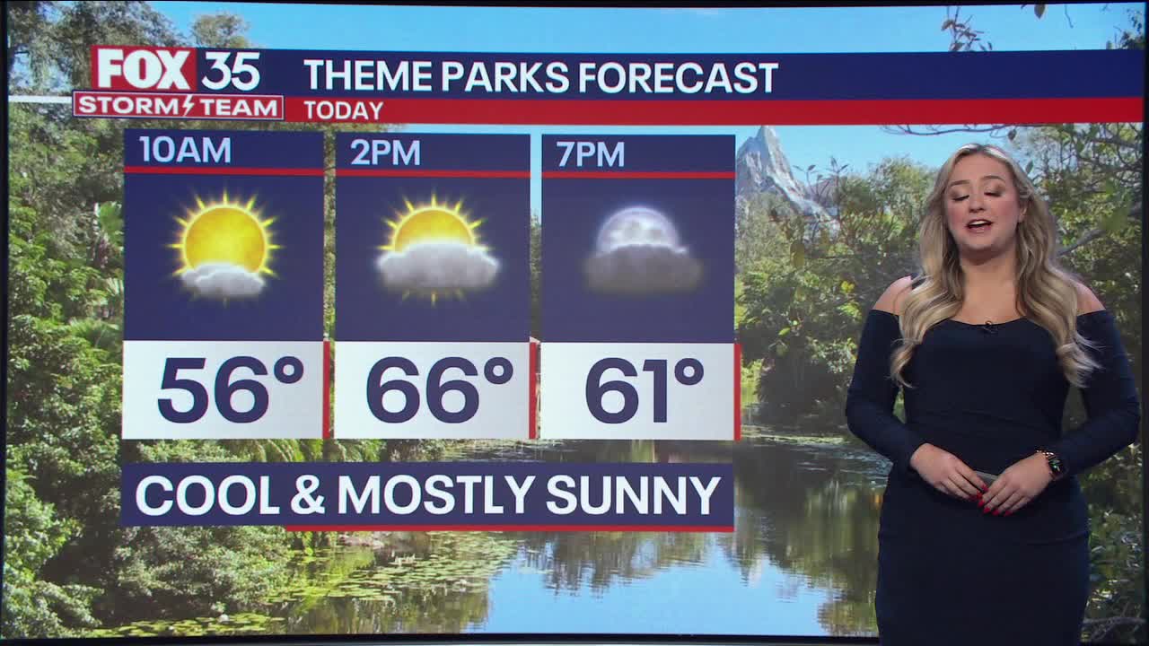 Orlando Forecast: December 22, 2024