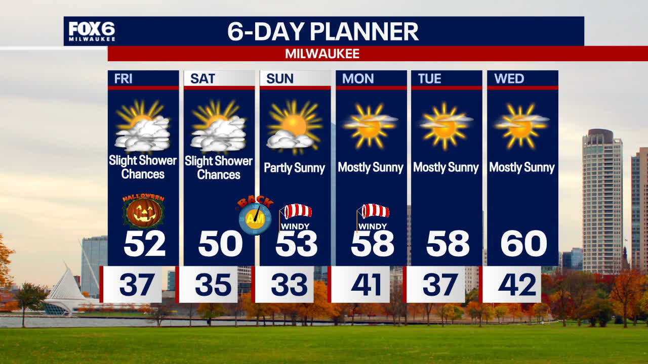 Weather Webcast with Holly Baker