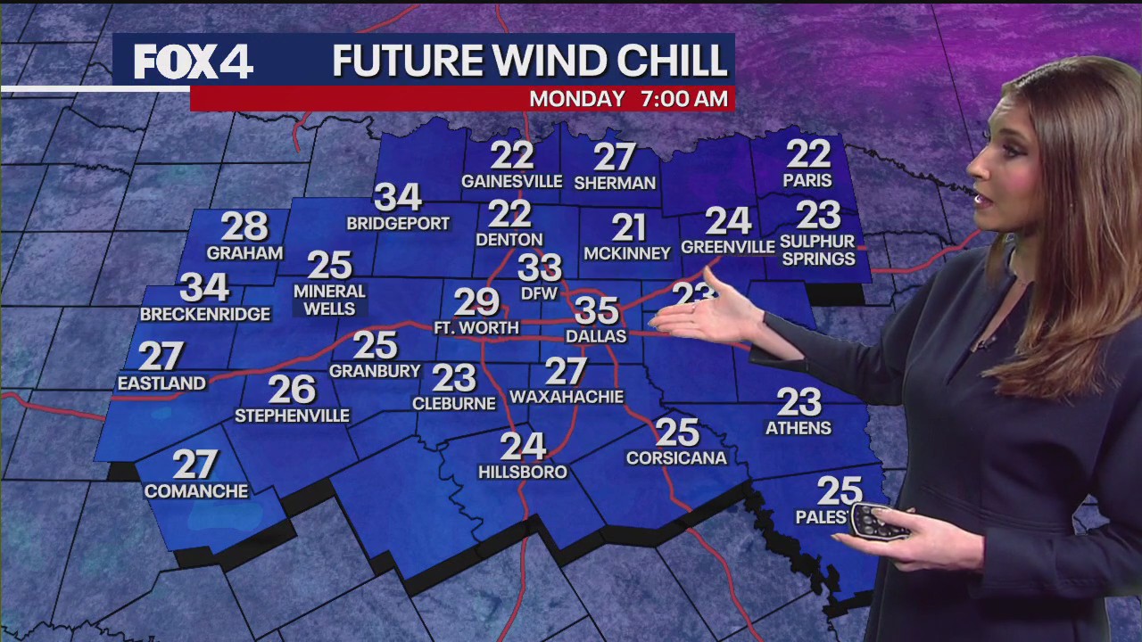 Dallas weather: Nov. 9 morning forecast