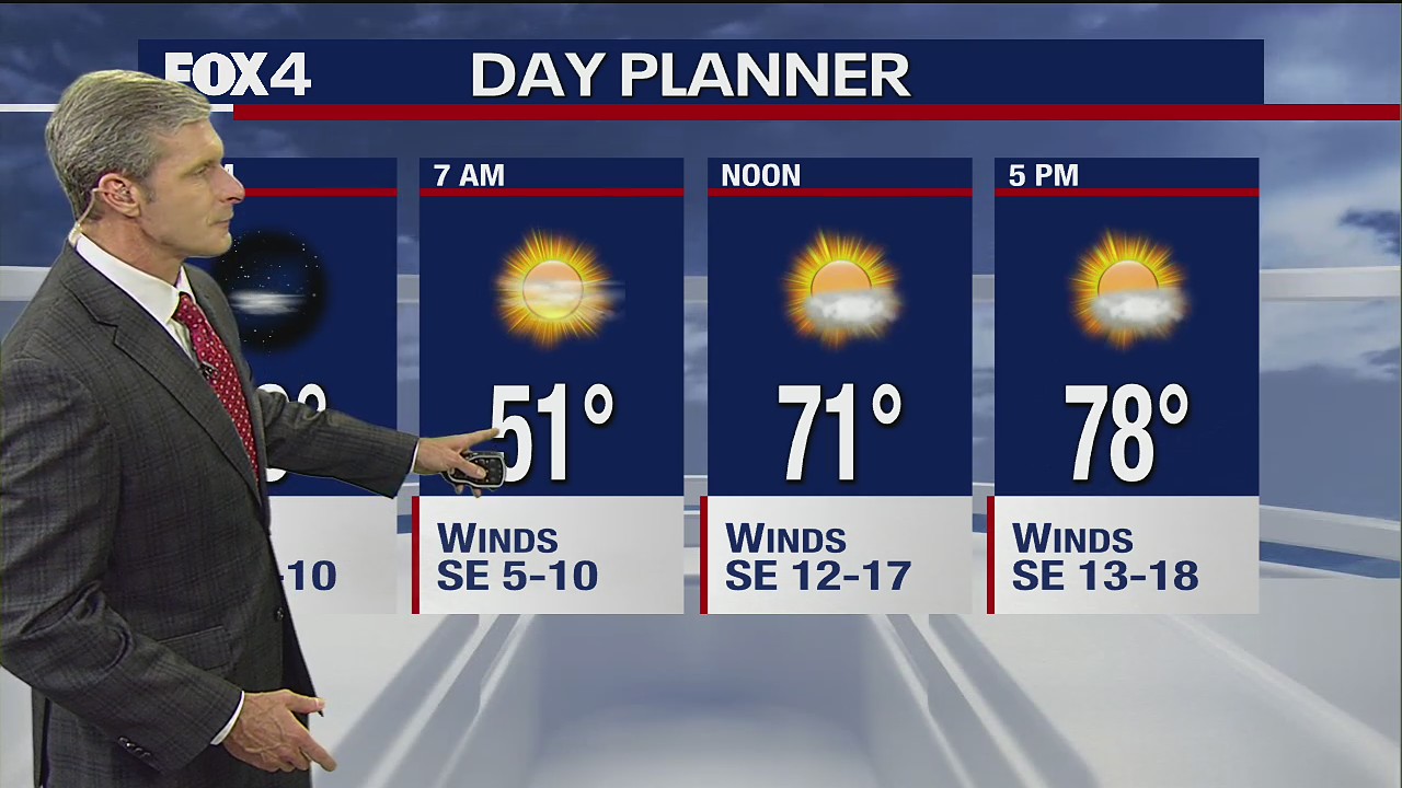 April 26 overnight forecast