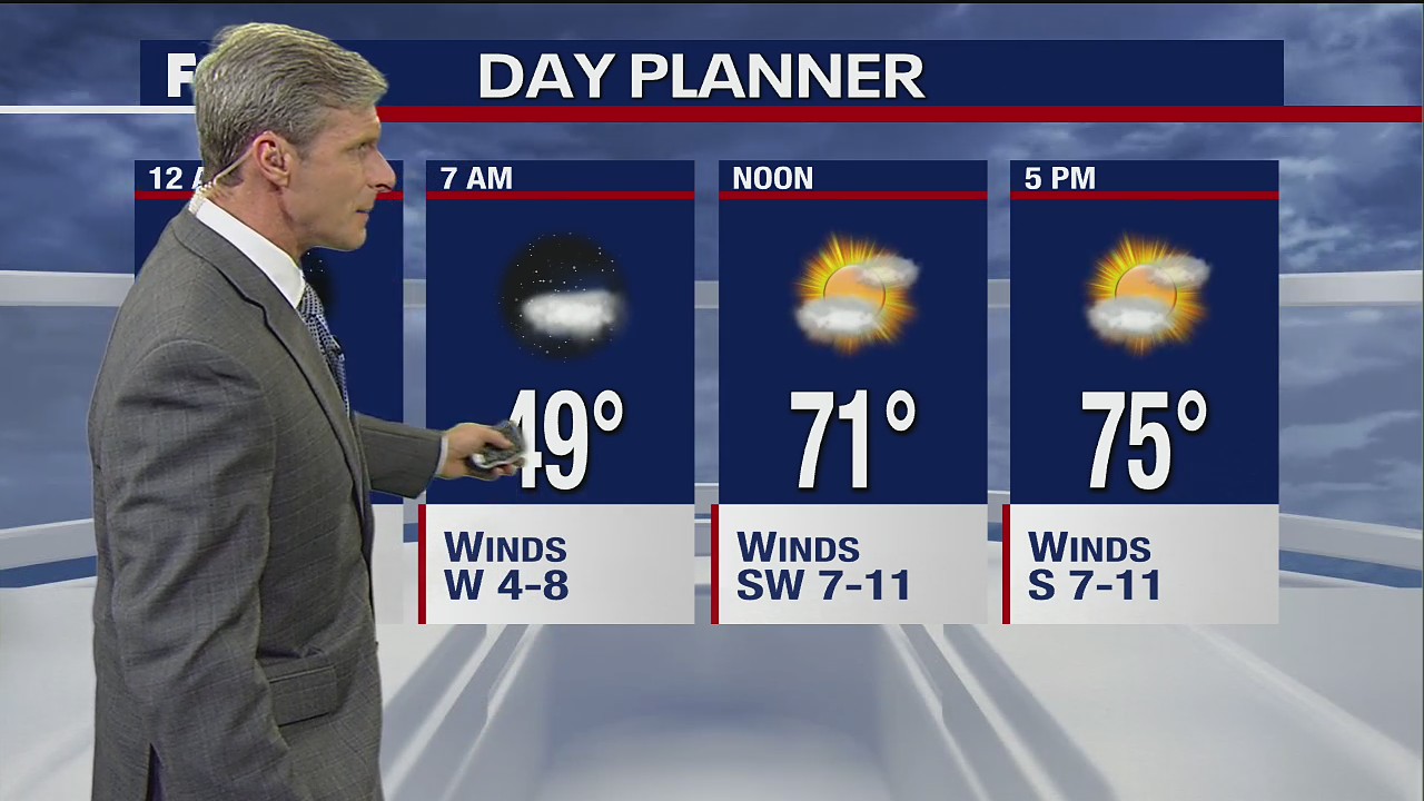 Dec. 1 overnight forecast