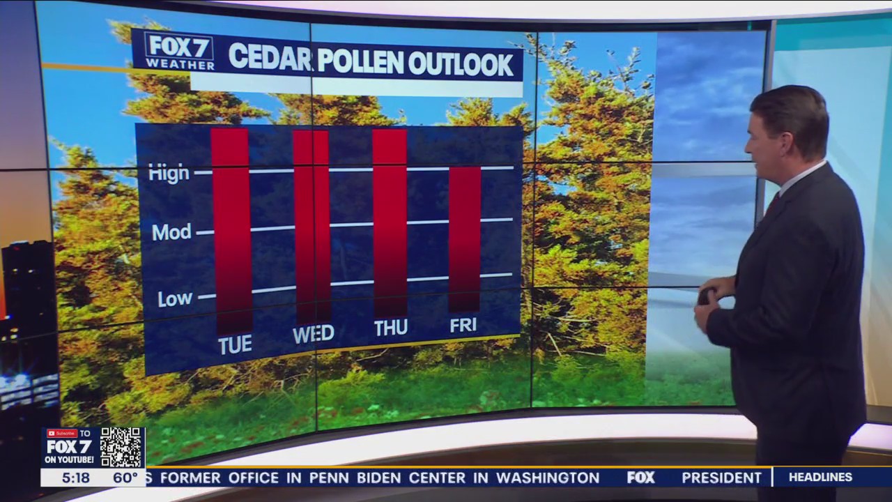 Central Texas Weather: High temperatures in record territory for the next two days