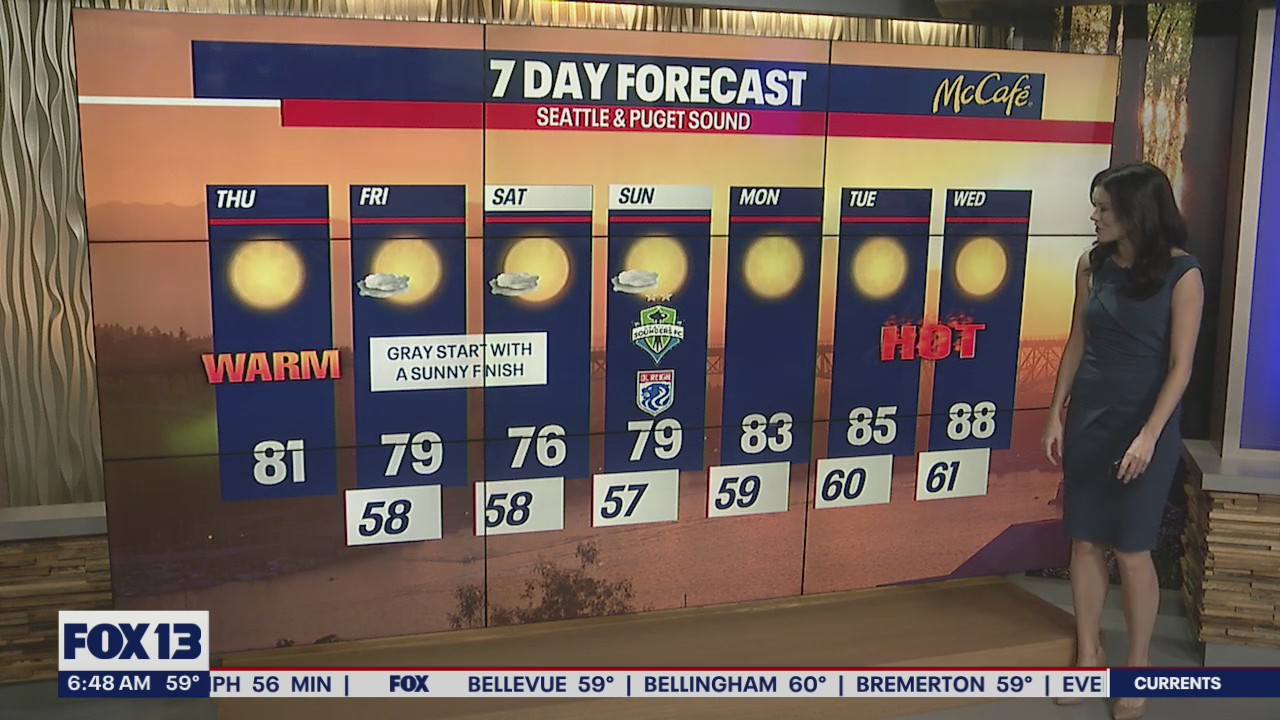 Temperatures will start to increase this weekend