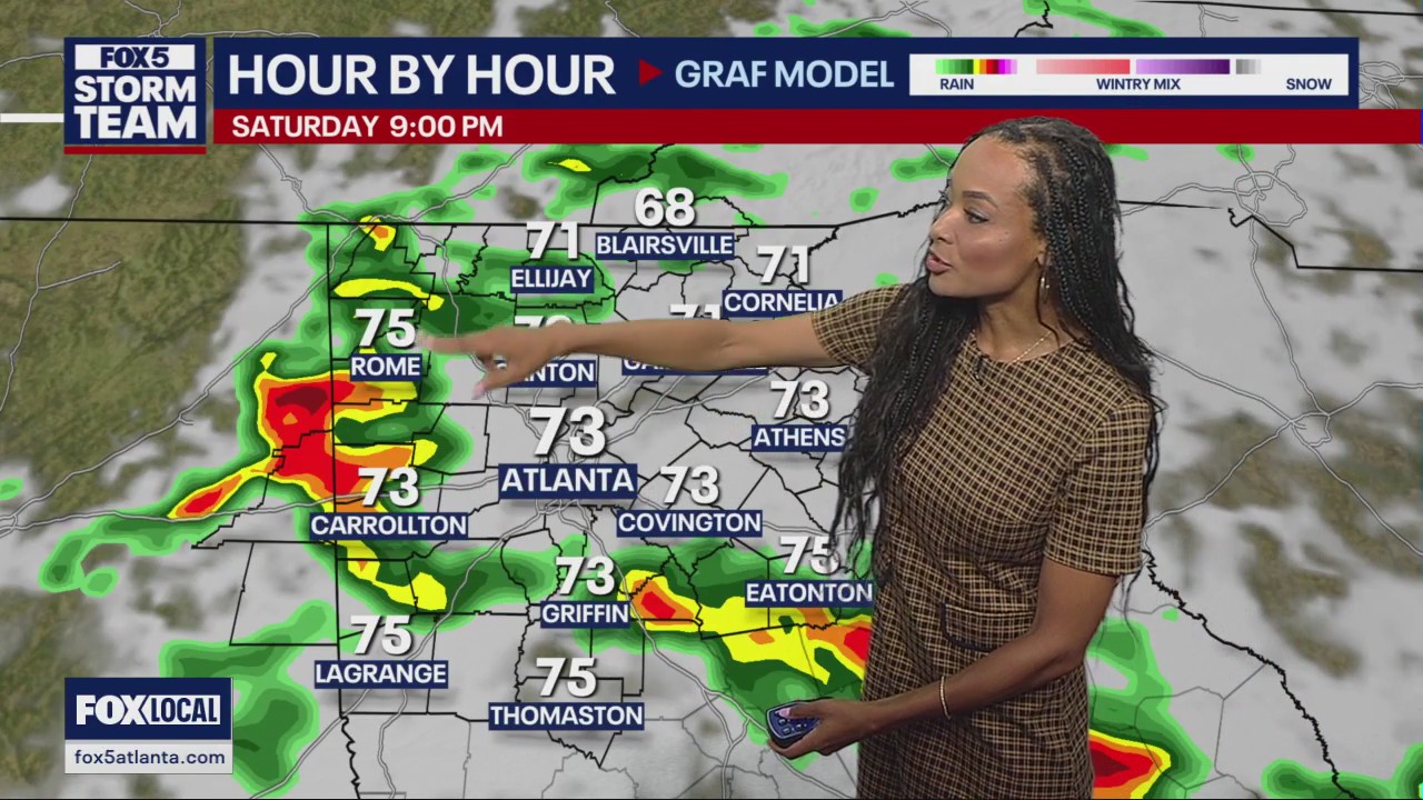 Saturday evening weather forecast