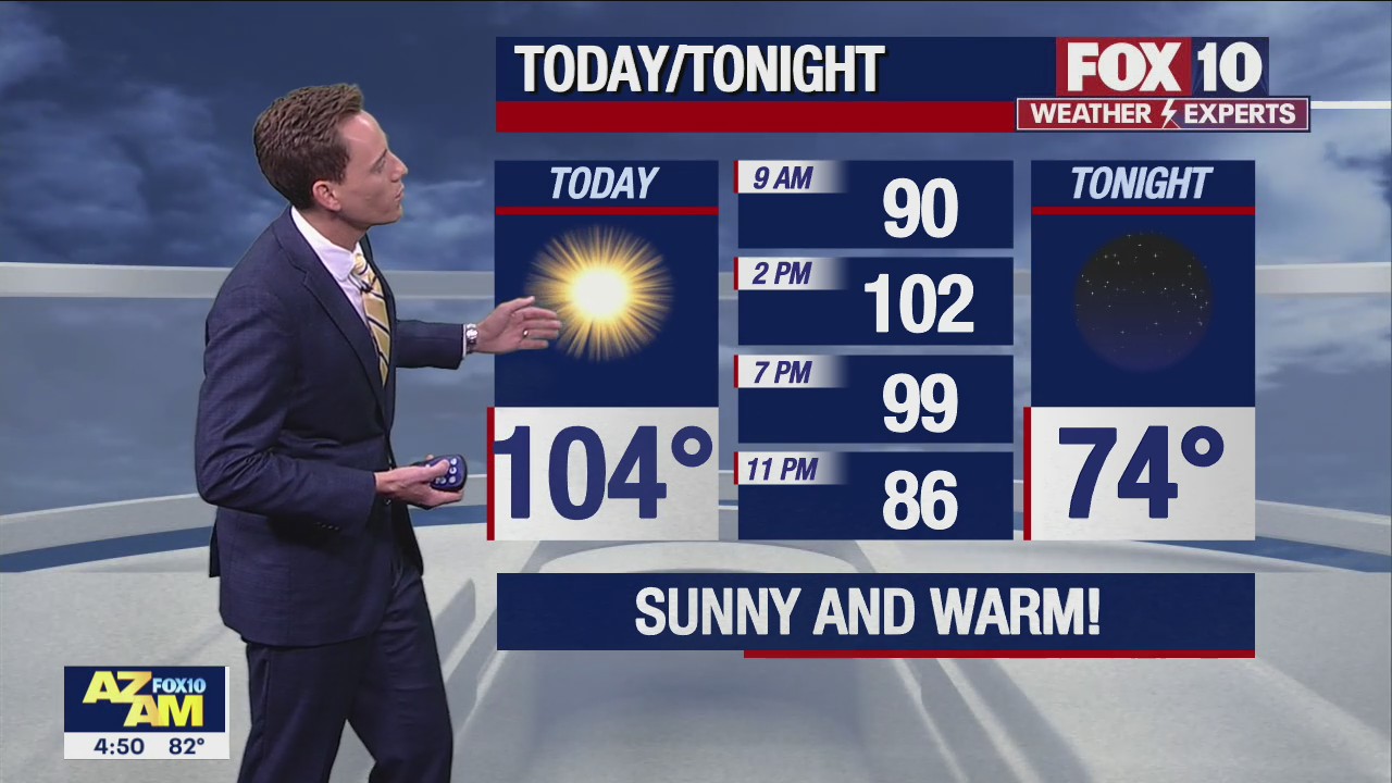 Morning Weather Forecast - 5/27/22