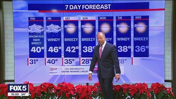 NYC weather forecast