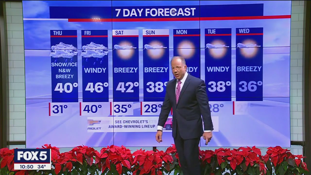 NYC weather forecast