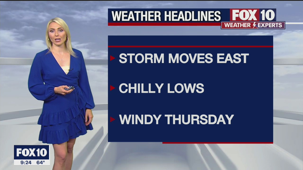 Evening Weather Forecast - 11/24/2021
