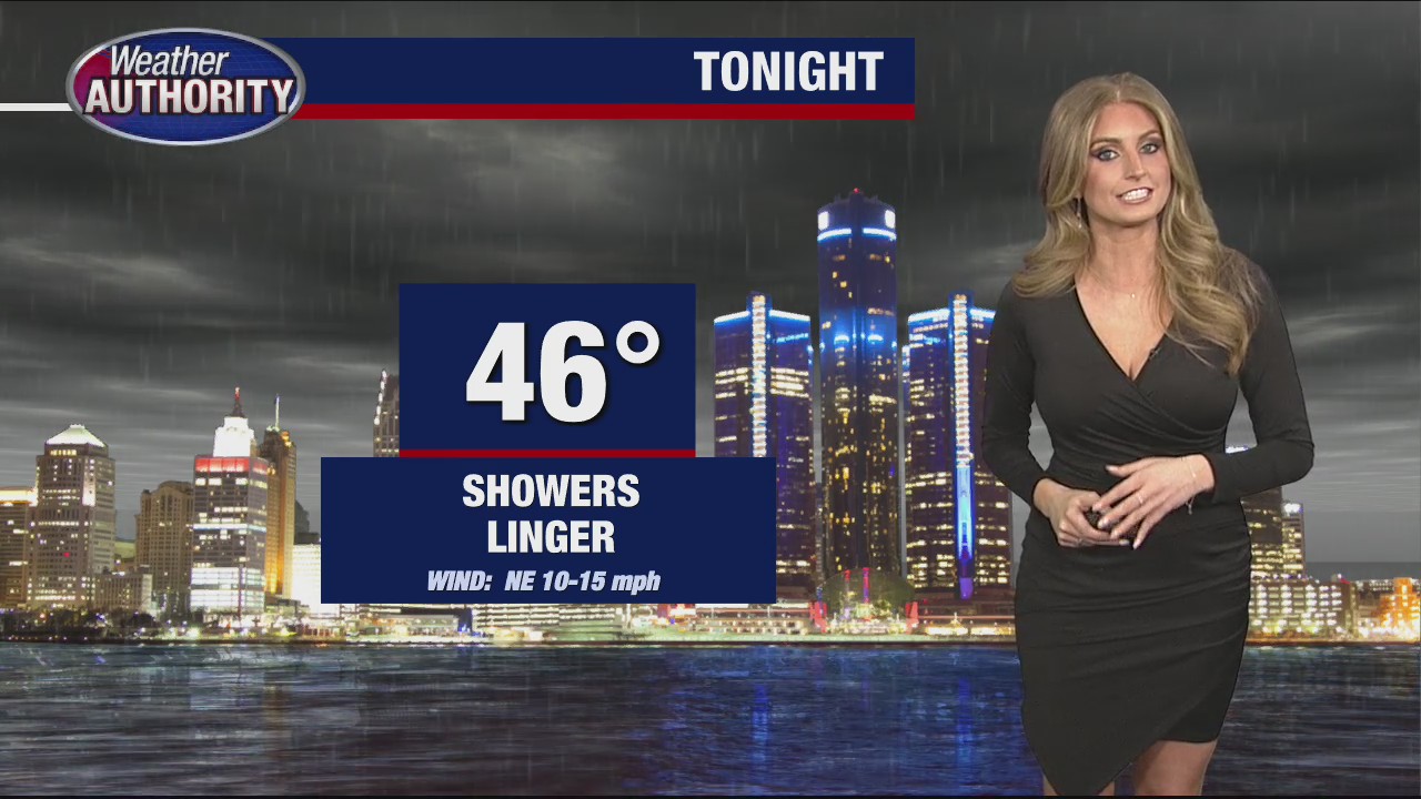 Still chilly with rain into the weekend | FOX 2 Detroit