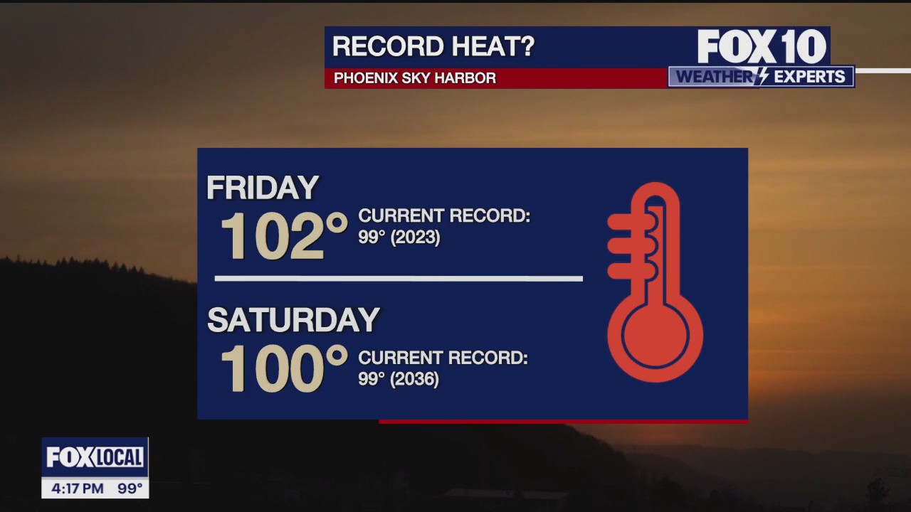 4 p.m. Weather Forecast - 4/10/25