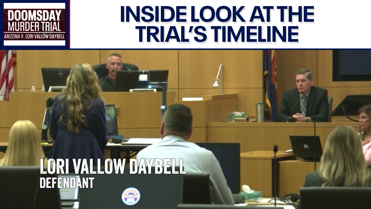Trial Timeline: Opening statements to closing arguments; moments that led to Lori Vallow Daybell's guilty verdict