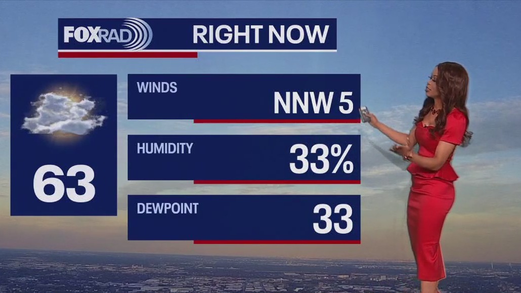 Houston weather: Partly cloudy, cool with light wind