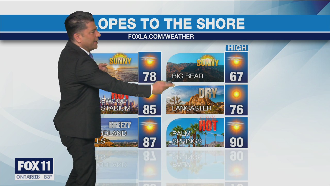 Weather Forecast: Thursday, Feb. 10