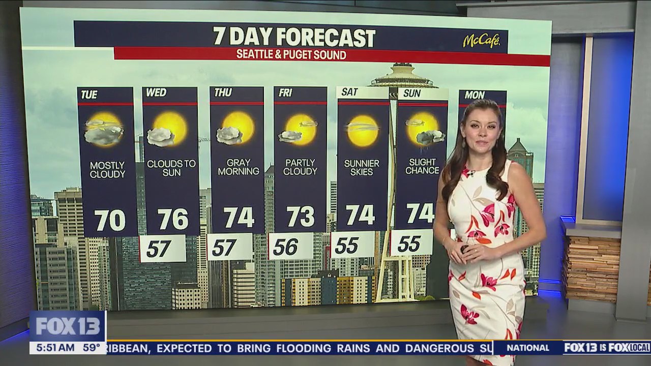 Cloudy start on Tuesday