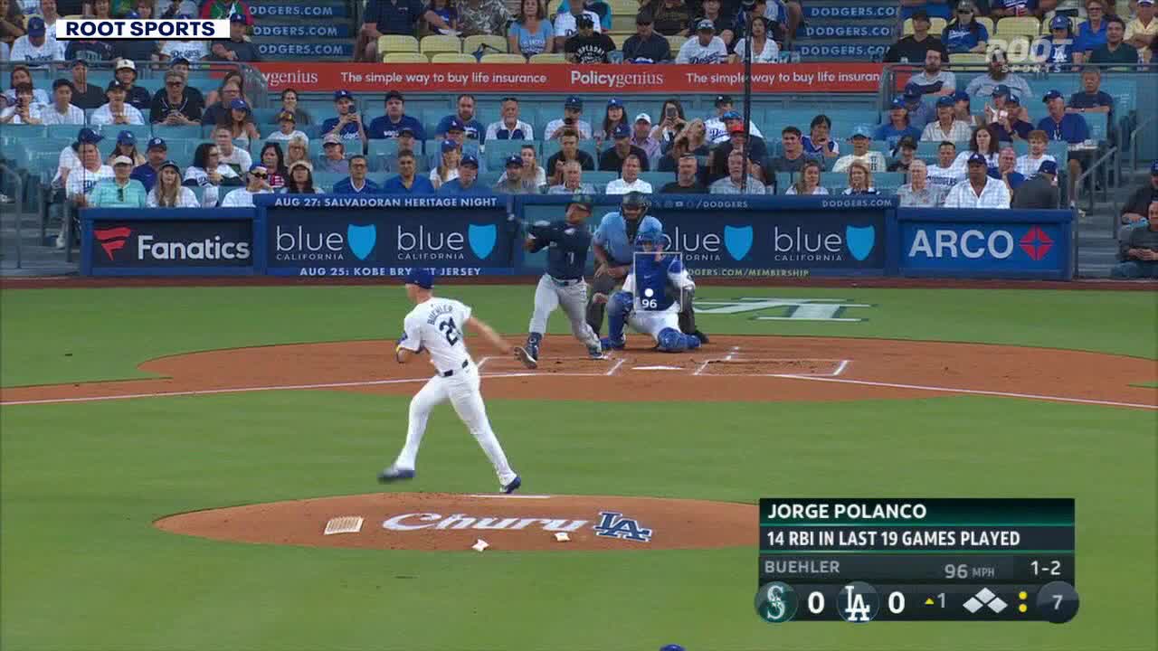 Commentary: “Jerry Rigging” a roster under frugal mandates is an annual Mariners tradition