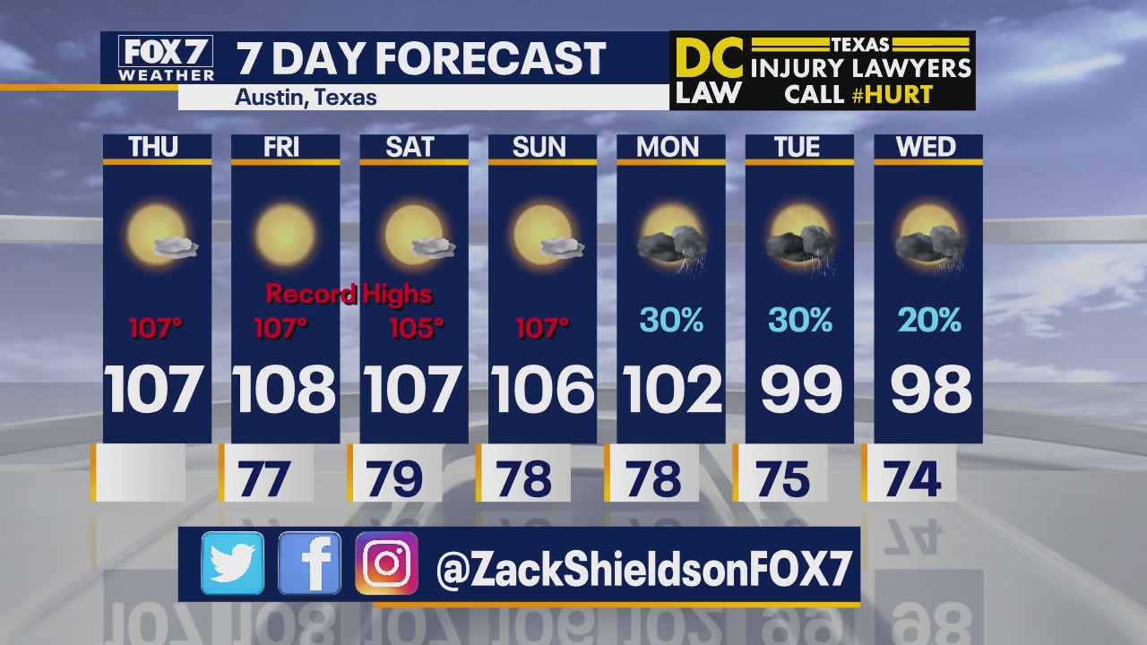 Morning weather forecast for August 13, 2020