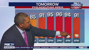 Weather Authority: Tuesday 10 p.m. forecast