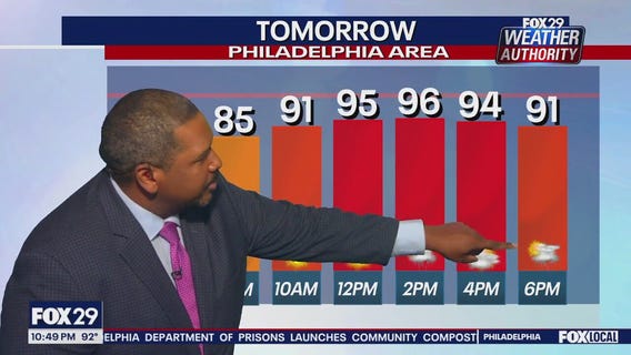 Weather Authority: Tuesday 10 p.m. forecast