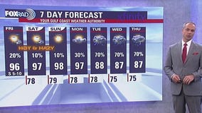 Houston weather forecast for June 6, 2025