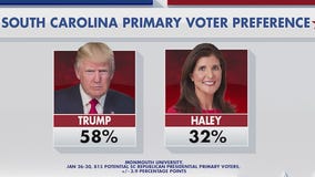 Trump,  Haley to face off in South Carolina